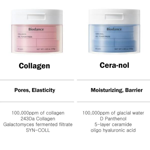 ژل تونر پد کلاژن بیودنس BIODANCE