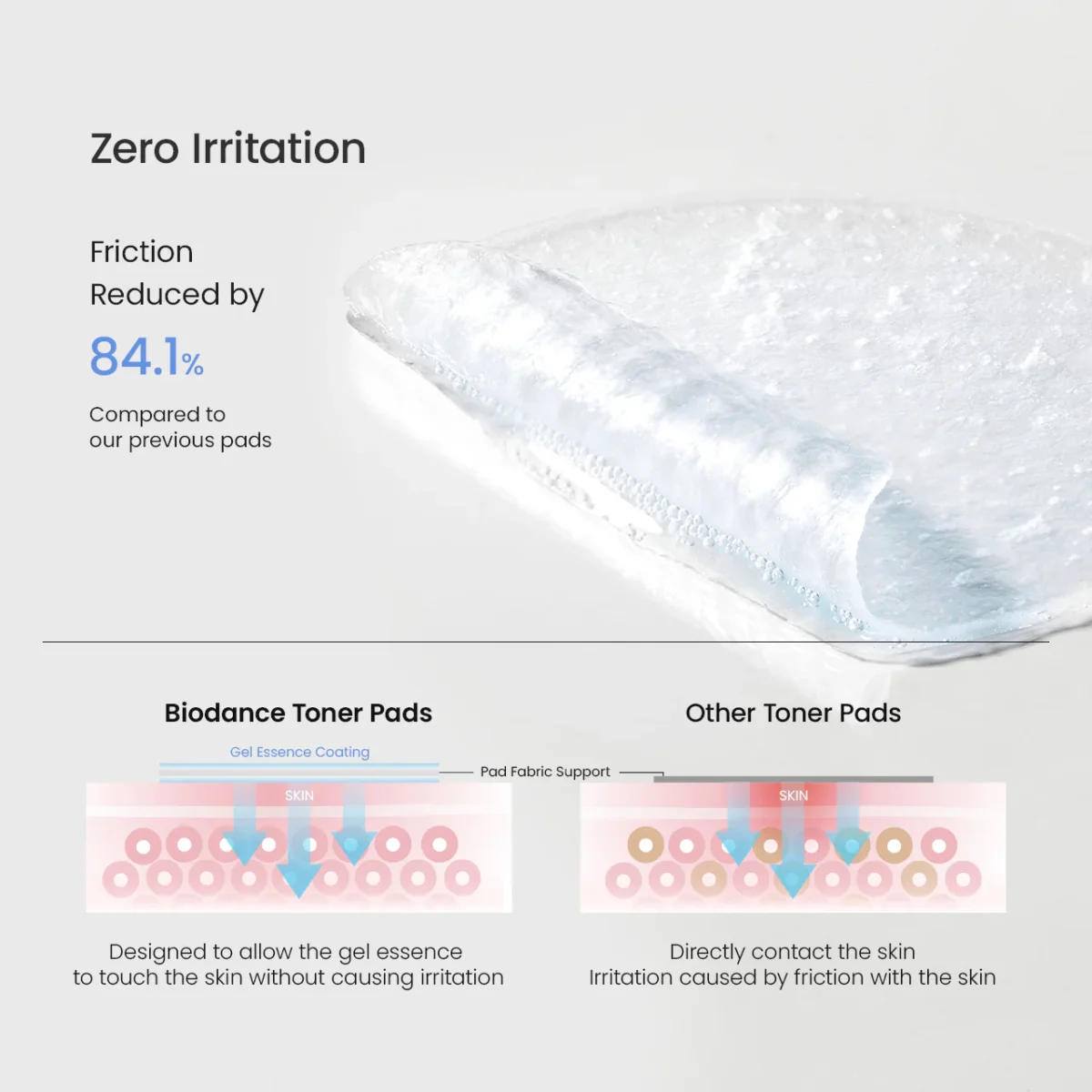 ژل تونر پد آبرسان عمیق سرانول بیودنس BIODANCE CERA-NOL GEL TONER PADS - Image 17