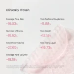 ژل تونر پد کلاژن جوانساز بیودنس Biodance collagen gel toner pad - Image 9