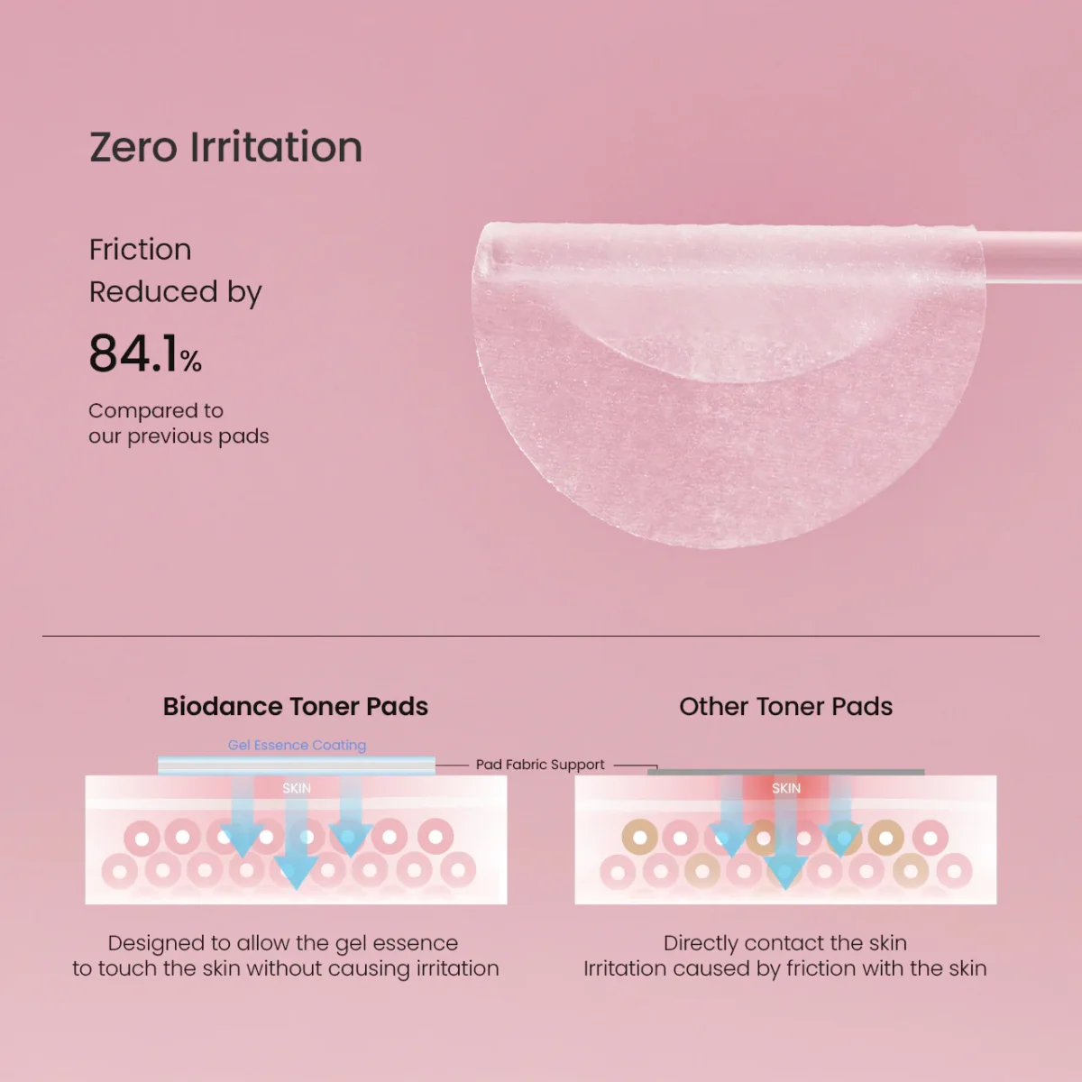 ژل تونر پد کلاژن جوانساز بیودنس Biodance collagen gel toner pad - Image 10