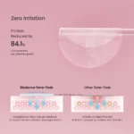 ژل تونر پد کلاژن جوانساز بیودنس Biodance collagen gel toner pad - Image 10