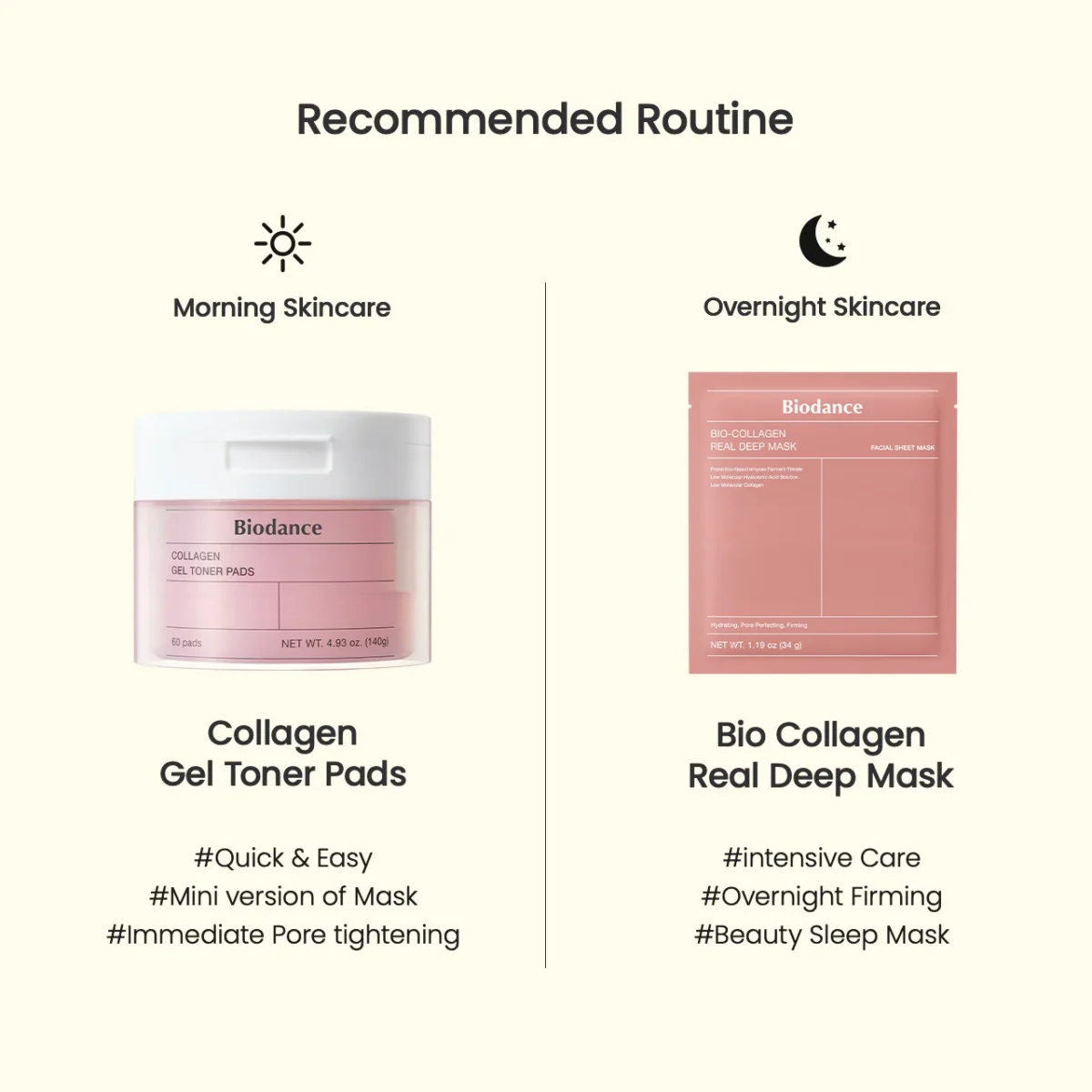 ژل تونر پد کلاژن جوانساز بیودنس Biodance collagen gel toner pad - Image 12