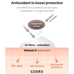 ضدآفتاب ویتامین E کوزارکس COSRX Vitamin E Vitalizing Sunscreen - تصویر 2