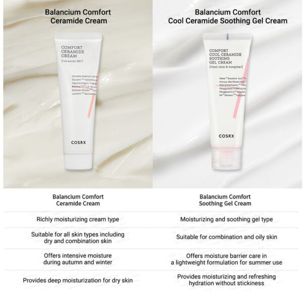 کرم ژلی ضد التهاب سرامید کوزارکس