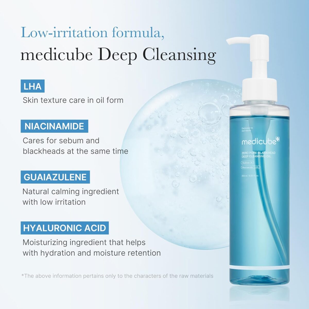 ست شستشو و رفع منافذ و جوش مدی کیوب Medicube Double Cleanser Duo for Facial Cleansing: Zero Pore Blackhead Cleansing Oil and Zero Foam Cleanser