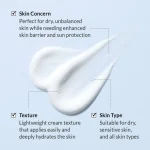 ضد افتاب اکوا گلو هیدراتینگ دکتر التیا Dr altthea aqua glowing sunscreen - تصویر 7