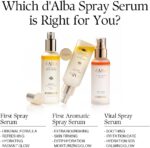 اسپری آروماتیک ترافل سفید د البا-d'Alba White Truffle Aromatic Spray Serum