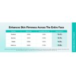 ANUA TONER PAD GLOW PDRN & HYALORON