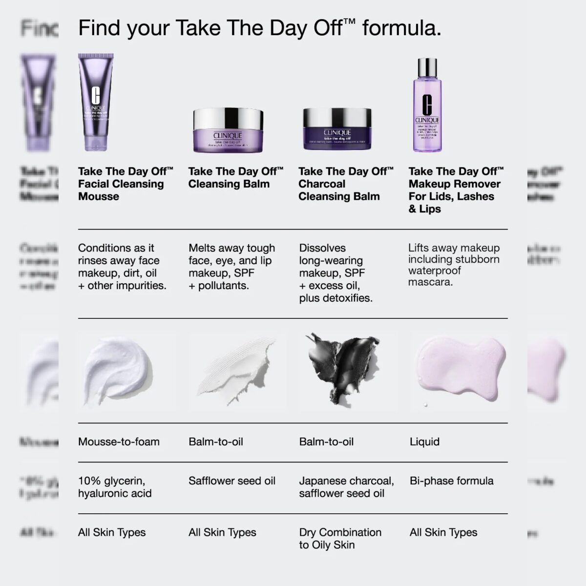 شوینده صورت Take The Day Off کلینیک