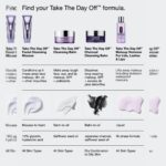 شوینده صورت Take The Day Off کلینیک