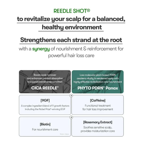 آمپول احیا و تقویت مو ریدل شات 100 وی تی VT Cosmetics PDRN Reedle Shot Hair Ampoule