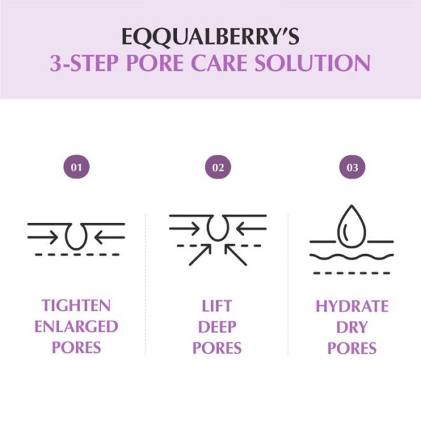 EQQUALBERRY Purple PDRN Pore Minimising Serum