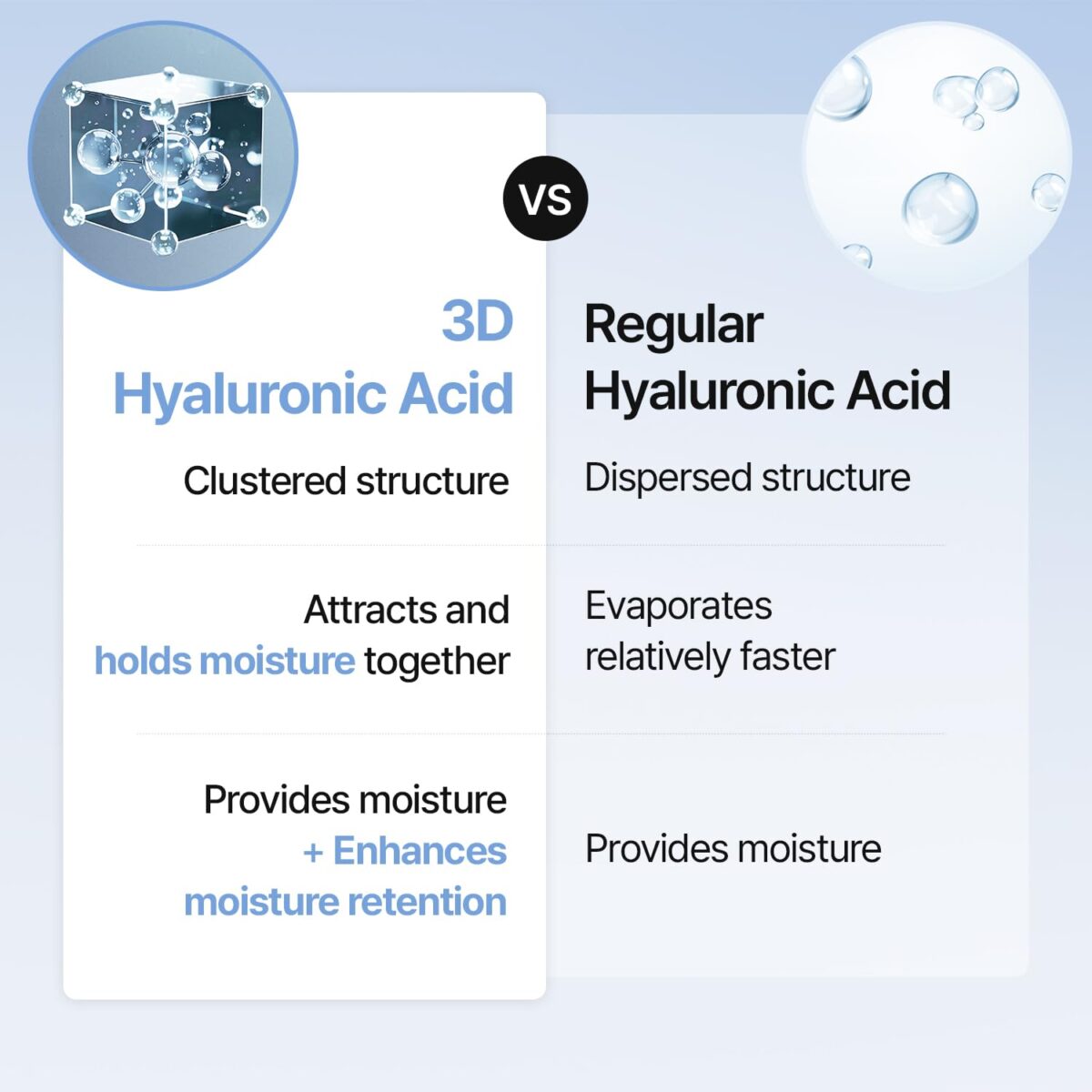 بوستر سرم هیالو اسید آبرسان عمیق مدی تراپی Meditherapy Hyaluronic Acid Skin Booster First Serum - Image 2