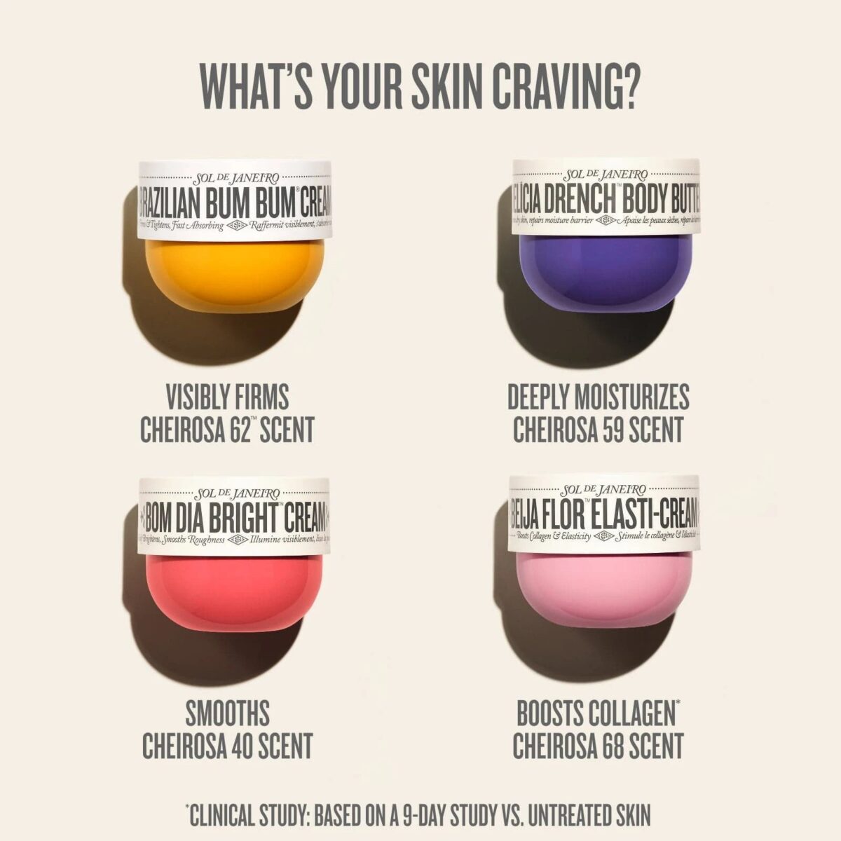 کرم بدن احیا و آبرسان کلاژن جوانساز سول دو ژانیرو SOL DE JANEIRO Beija Flor™ Elasti-Cream - Image 5