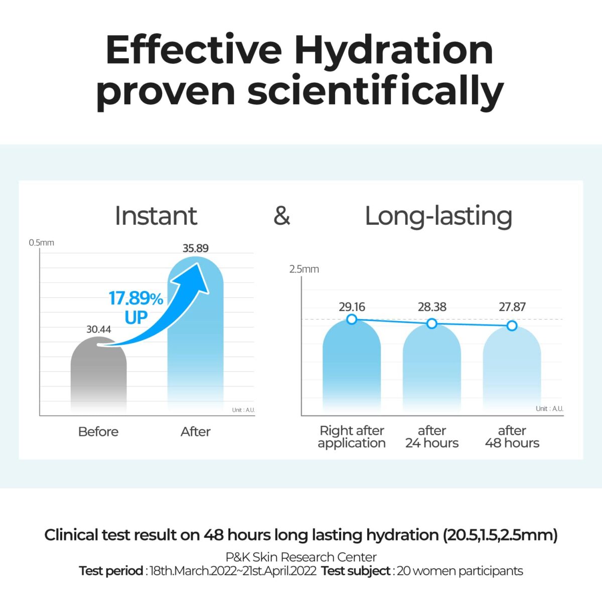 سرم ماسک خواب آبرسان عمیق نامبوزین numbuzin 6 Serum Deep Sleep Mask Serum - Image 6