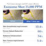 شات 25000 رفع منافذ و ضدجوش مدی کیوب Medicube one day shot exosome 25000 - Image 8