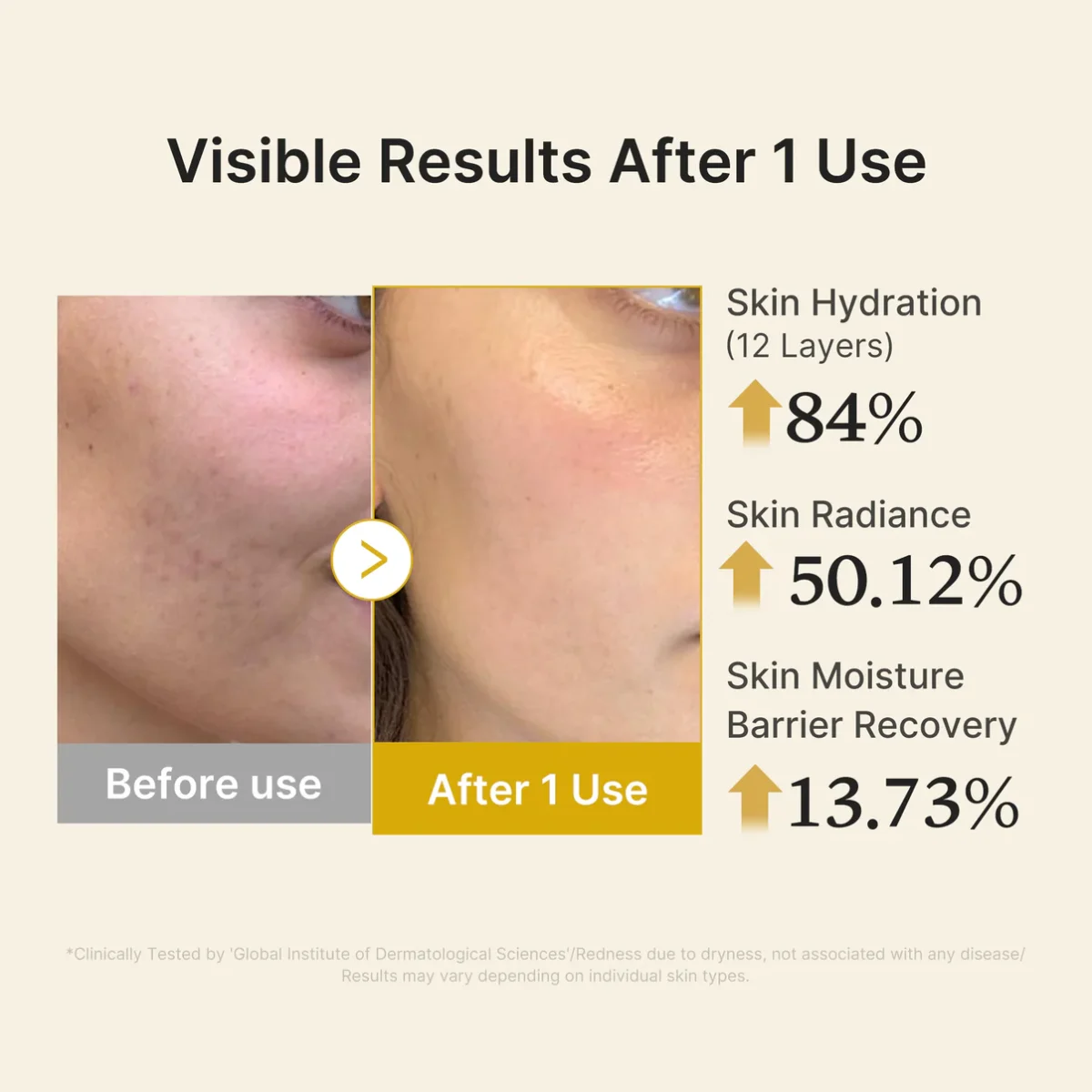 میست ژلی ضدلک و روشن کننده کوجیک اسید و زردچوبه مدی کیوب medicube kojic acid turmeric vita jelly mist serum - Image 6