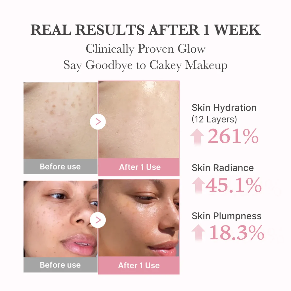 سرم حبابی کلاژن و PDRN صورتی جوانساز و درخشان کننده مدی کیوب Medicube PDRN Pink Collagen Bubble Serum - Image 6