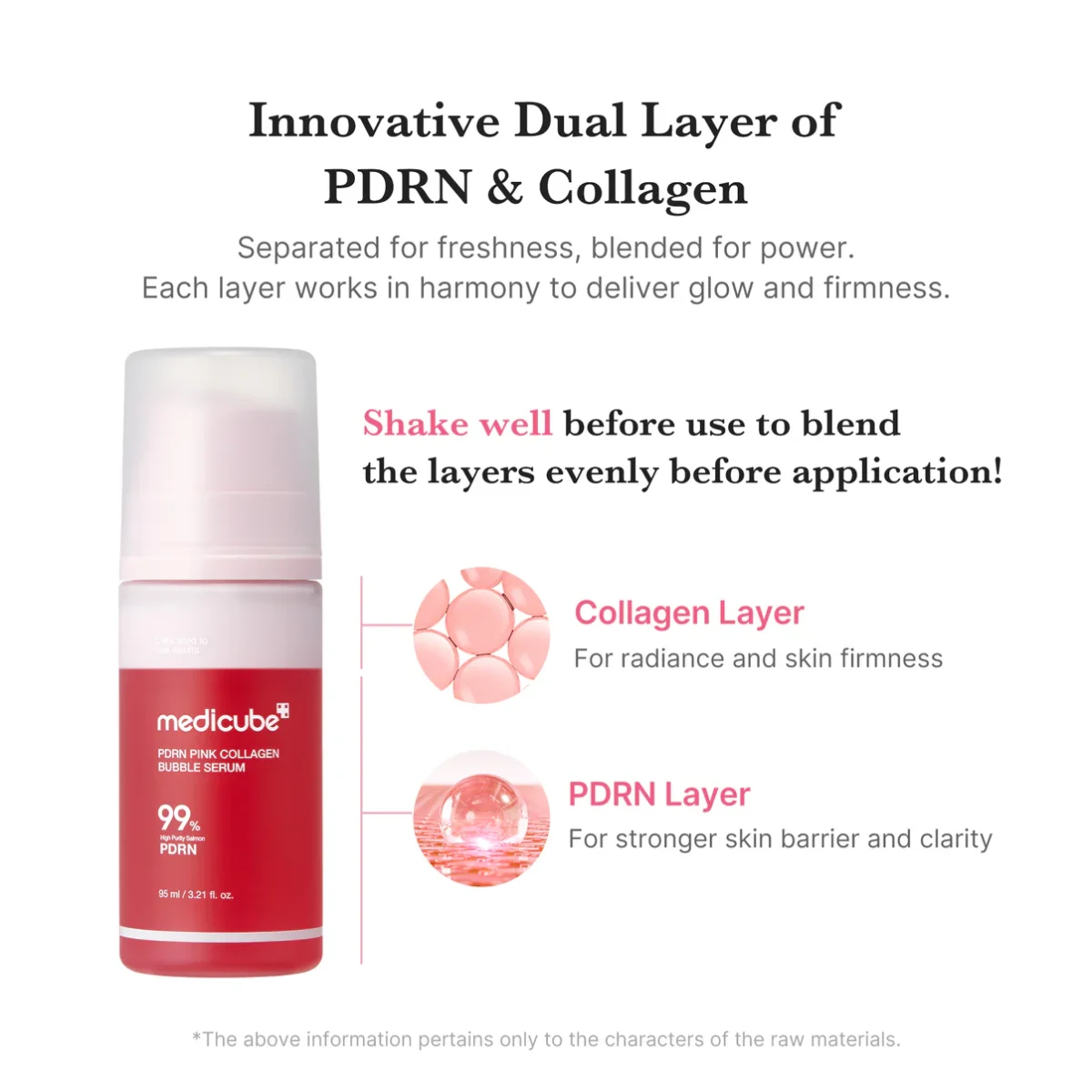 سرم حبابی کلاژن و PDRN صورتی جوانساز و درخشان کننده مدی کیوب Medicube PDRN Pink Collagen Bubble Serum - Image 4
