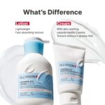 کرم آبرسان و مرطوب کننده 100 ساعته صورت و بدن ایلیون Illiyoon Ceramide Ato Concentrate Cream - Image 6