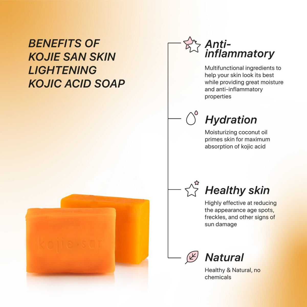 صابون ضدلک و روشن کننده کوجیک اسید صورت و بدن کوجی سان Kojie San Skin Lightening Kojic Acid Soap - Image 2