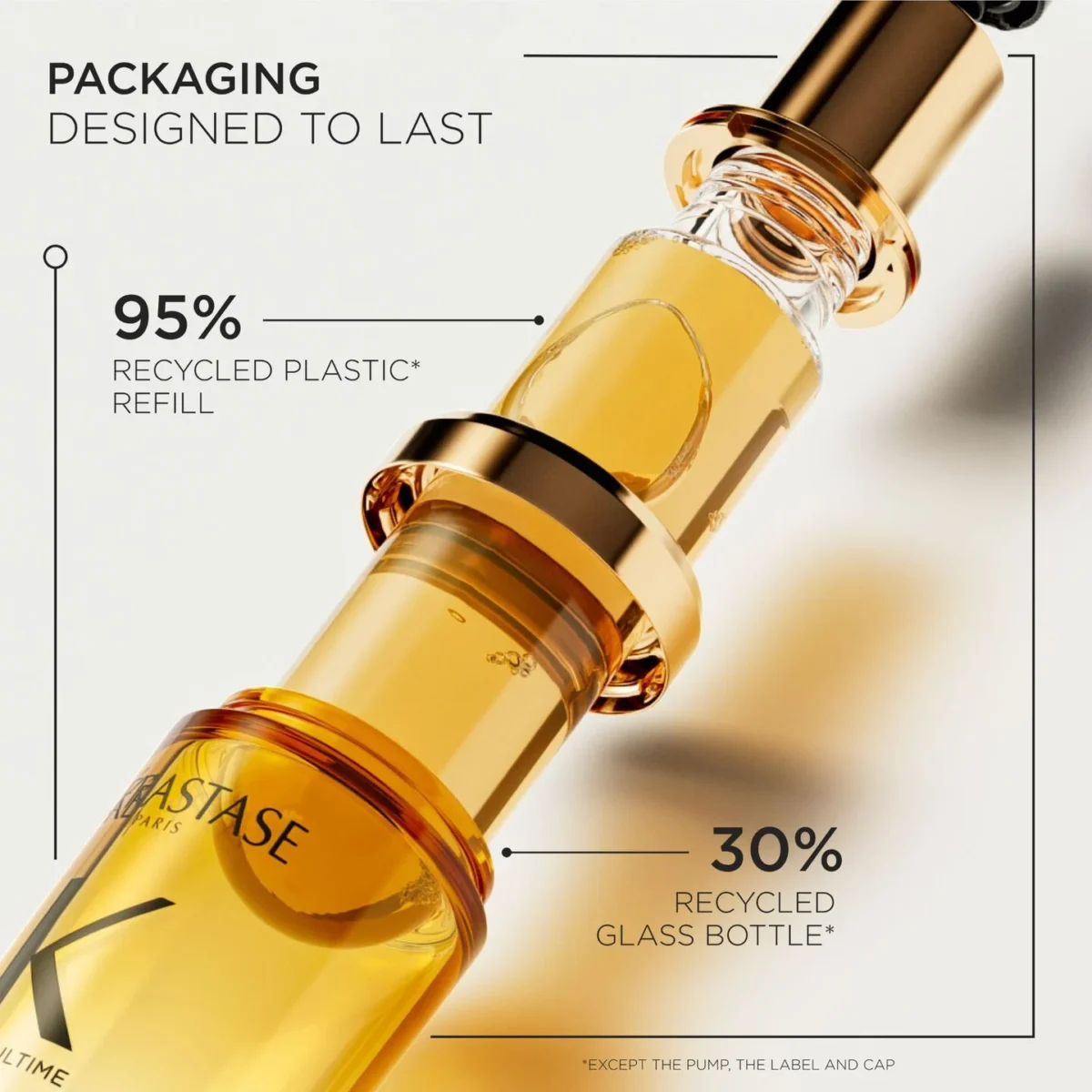 روغن مو درخشان تقویت و نرم کننده کراستاس KERASTASE ELIXIR ULTIME OIL REFILLABLE - Image 3
