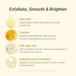 پیلینگ شات بدن کوجیک اسید و زردچوبه مدی کیوب MEDICUBE KOJIC ACID TURMERIC BODY PEEL SHOT - Image 8