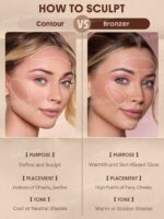 کانتور استیکی کره ای شیگلم SHEGLAM BUTTERY BUFF CONTOUR & BRONZER STICK - Image 4