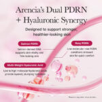 بوستر شات PDRN و پپتید ترمیم کننده و جوانساز آرنسیا Arencia PDRN BOOSTER SHOT FACE & EYE - Image 2