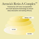 بوستر شات رتینال و کافئین ضدچروک و بستن منافذ آرنسیا ARENCIA RETINAL BOOSTER SHOT FACE & BODY - Image 5