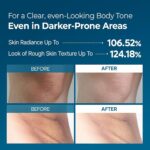 اسپری پیل شات بدن TX دکتر ملاکسین لایه بردار و روشن کننده Dr.Melaxin EXFOLIATING PEEL SHOT SPRAY
