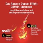 آلپسین-Alpecin