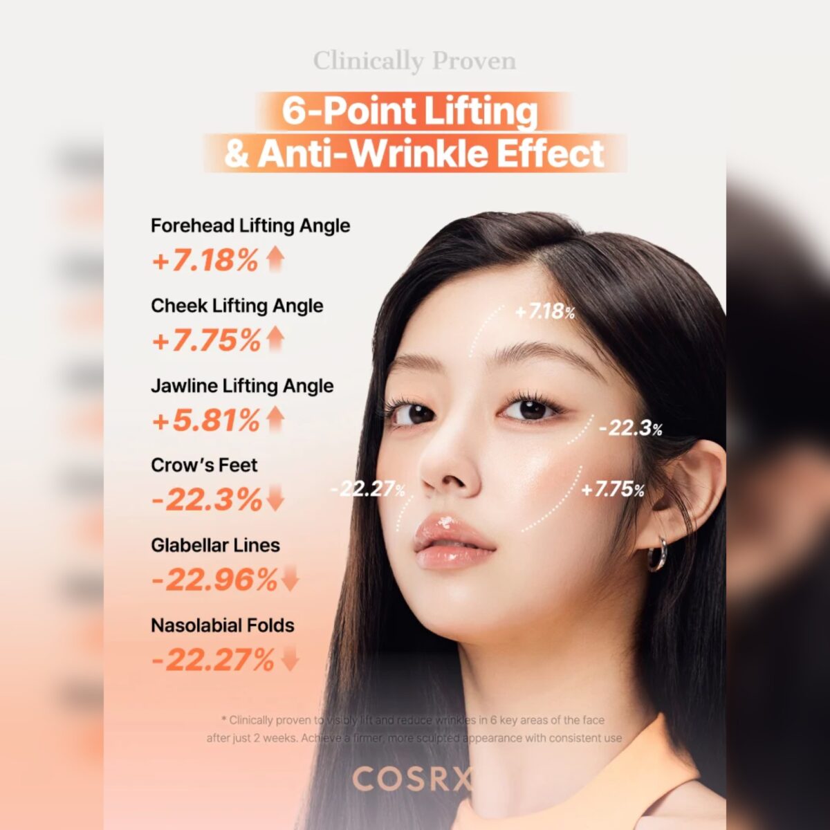 ماسک هیدروژلی آبرسان و PDRN احیا و جوانساز کوزارکس COSRX PDRN HYALO VITAL HYDRATING MASK - Image 11
