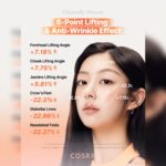 ماسک هیدروژلی آبرسان و PDRN احیا و جوانساز کوزارکس COSRX PDRN HYALO VITAL HYDRATING MASK - Image 11