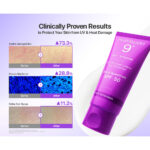 ضدافتاب جوانساز و ضدچروک 9پپتید و NAD نامبوزین numbuzin +9 & NAD SUN SCREEN - Image 5