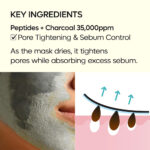 ماسک اسکراب شکلات دبی پاک کننده و رفع منافذ ملاکسین Dr.Melaxin DUBAI PEPTIDE CLAY MASK - Image 4