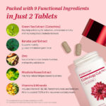 مکمل کاهش وزن و کنترل اشتها کات پرو فودولوژی FOODOLOGY COLEOLOGY CUT PRO - Image 6
