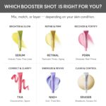 بوستر شات ترانزامیک اسید ضدلک آرنسیا Arencia TXA Booster Shot
