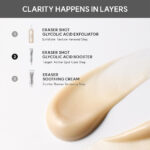 بوستر گلایکولیک اسید لایه بردار و رفع منافذ آرنسیا ARENCIA Eraser Shot Glycolic Acid Booster - Image 5