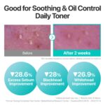 تونر آبرسان تسکین دهنده و کنترل چربی نامبوزین numbuzin No.1 Pure-Full Calming Herb Toner - Image 7