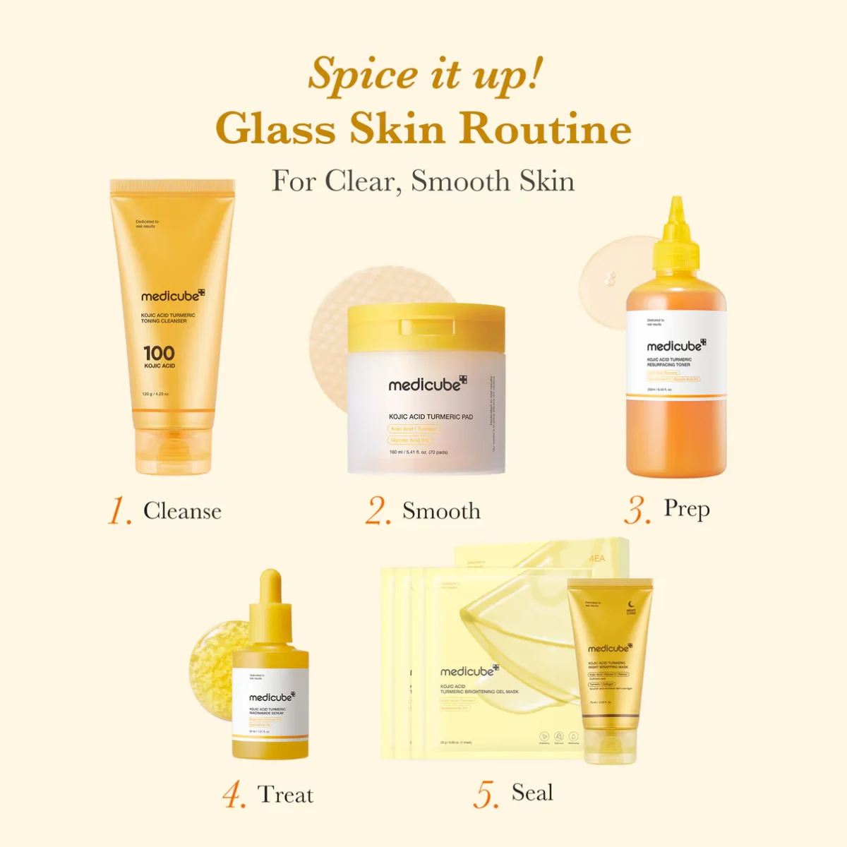 تونر پد کوجیک اسید و زردچوبه ضدلک تیره و روشن کننده مدی کیوب MEDICUBE Kojic Acid Tumeric Toner Pad