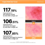 تونر ژلی PDRN آبرسان جوانساز و احیا اکسیس وای AXIS-Y TRIPLE PDRN GEL TONER - Image 6