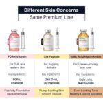 سرم کلاژن پپتید و طلا جوانساز لیفتینگ و آبرسان 72 ساعته سونگ بون ادیتور sungbooneditor Deep Collagen Silk Peptide EGF Intensive Ampoule - Image 8
