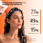 شامپو ضد ریزش و حجم دهنده موی لیلیوئه lilyeve GrowTurn 3D Volume Shampoo with Brush - Image 6