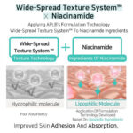 شوینده بدن گلوتاتیون و نیاسین آمید روشن کننده قوی پوست APLB Glutathione Niacinamide Body Lotion - Image 11