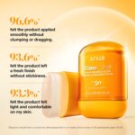 ضدافتاب استیکی پوست شیشه ای و درخشان آنوا Anua Invisible Glow Sun Stick - Image 9