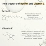 مکمل رتینول و ویتامین سی جوانساز و کاهش دهنده منافذ پوست APLB Retinol Vitamin C E Beauty Tablet - Image 15