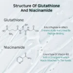 مکمل گلوتاتیون و نیاسین روشن و درخشان کننده پوست APLB Glutathione Niacinamide Beauty - Image 20