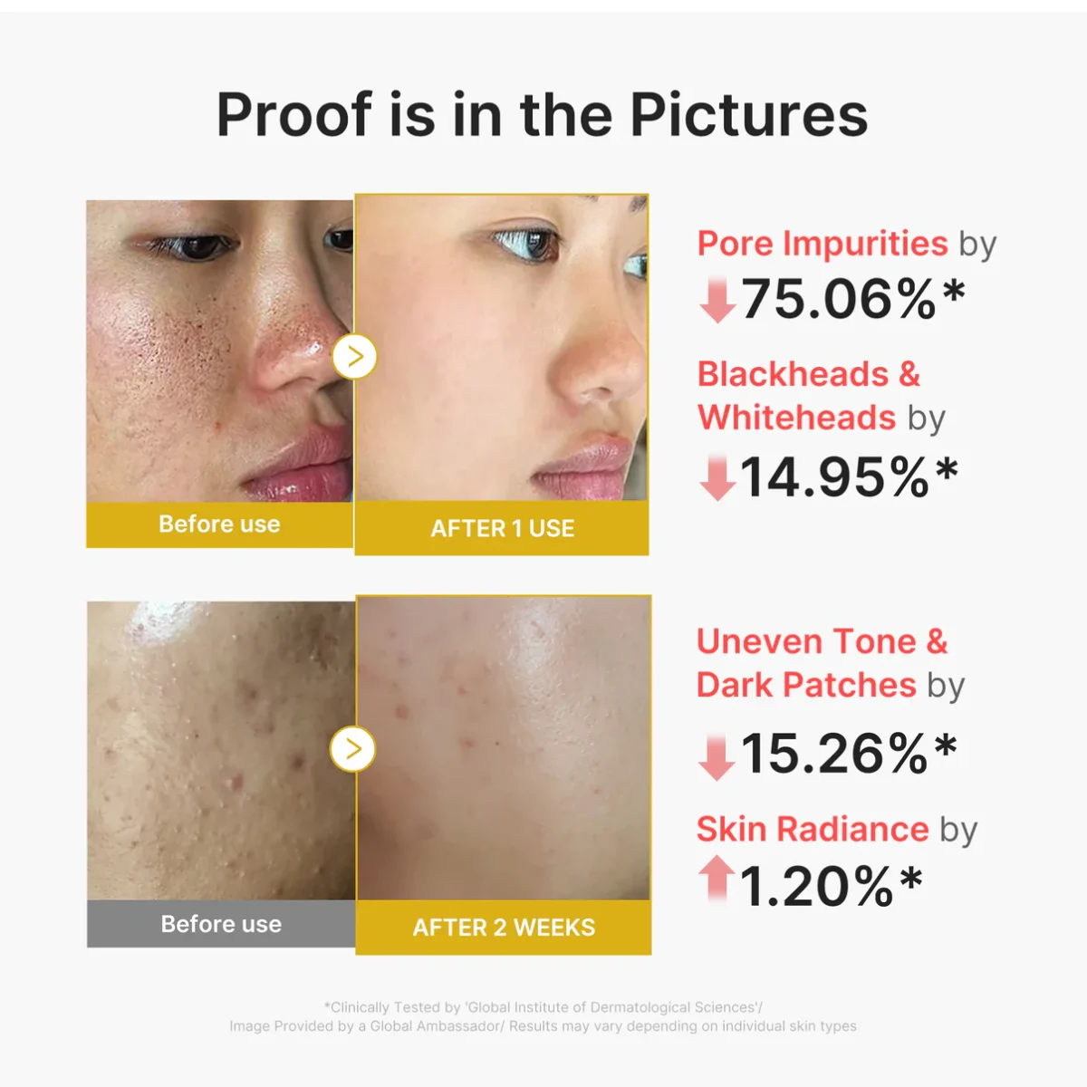 پیلینگ شات کوجیک اسید و زردچوبه روشن کننده و لایه بردار صورت مدی کیوب MEDICUBE Kojic Acid Turmeric Peel Shot - Image 2