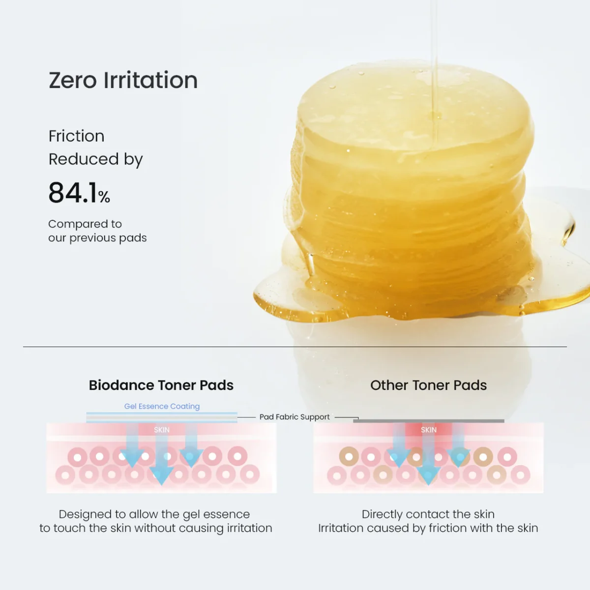 ژل تونر پد نیاسین آمید ضد لک و روشن کننده بیودنس BIODANCE Vita Niacinamide Gel Toner Pads - Image 8